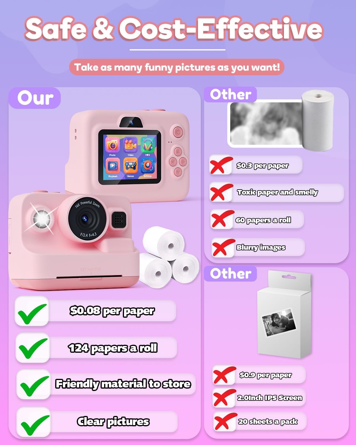 Dylanto Print Fun Camera