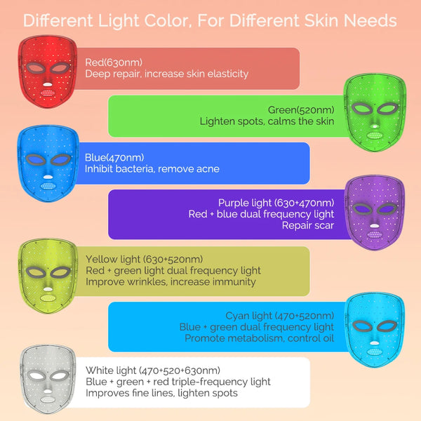 Radiant Glow LED Face Mask